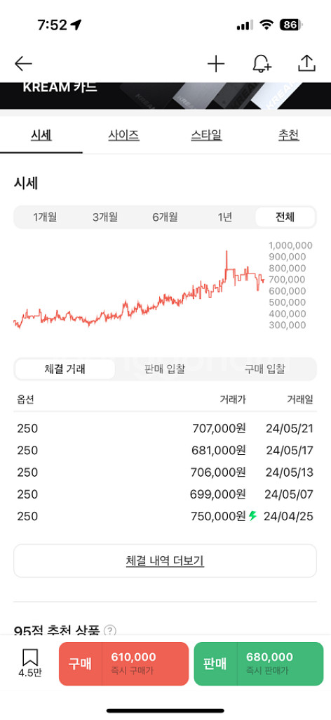 뉴발란스 992 250사이즈 크림기준 즉시구매가 70--8
