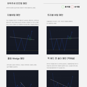 [나눔] 매매법 총 정리한 전자책 (제가 직접 만든!)