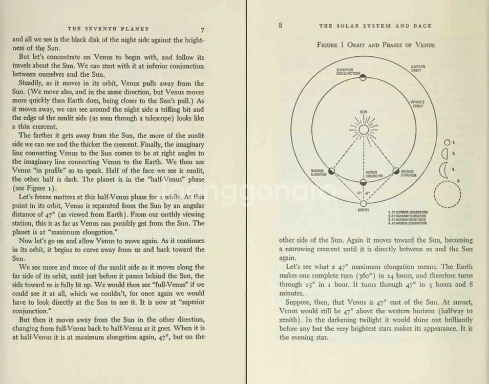 아이작 아시모프 소설과 잡지 552권 - USB에 담겨--8
