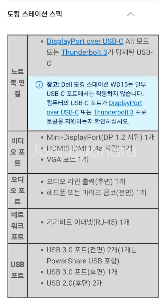 dell wd15 도킹 독--1