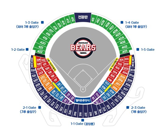 6/8(토) 두산 기아전 3루 레드석 2연석 양도