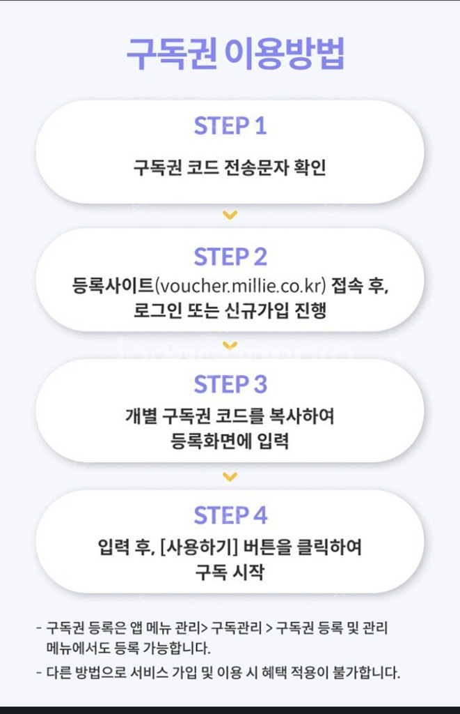 밀리의 서재 1년(12개월) 구독권--1