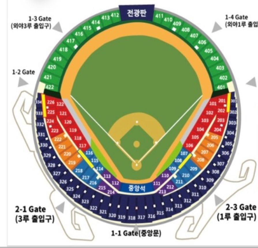 6/9 두산vs기아 3루 오렌지 응원석 2연석