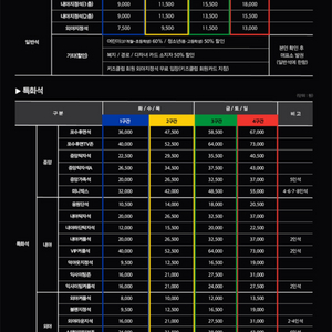 (최저가) 6/9 한화 vs nc 3루 2층