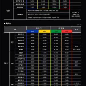 6/9 한화vsnc 3루 2층 최저가