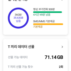 sk 데이터 2기가 2500원 파라요