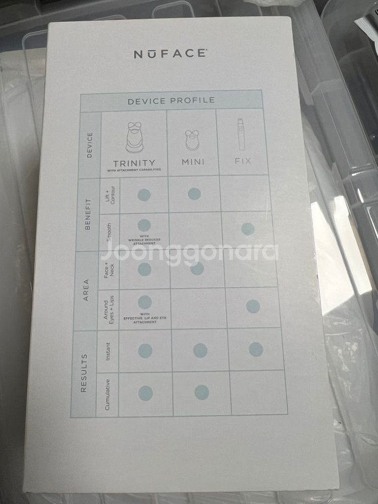 Nuface Trinity sealed 새제품 팝니다--2