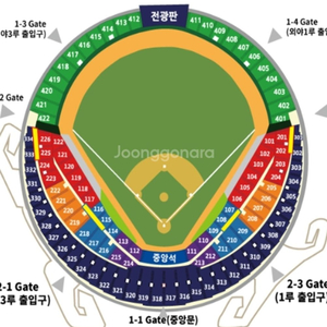 6/8일 잠실 두산 기아 3루 외야 2연석 구매합니다.