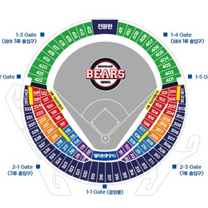 6/9(일) 두산 기아전 3루 외야지정석 2연석 양도