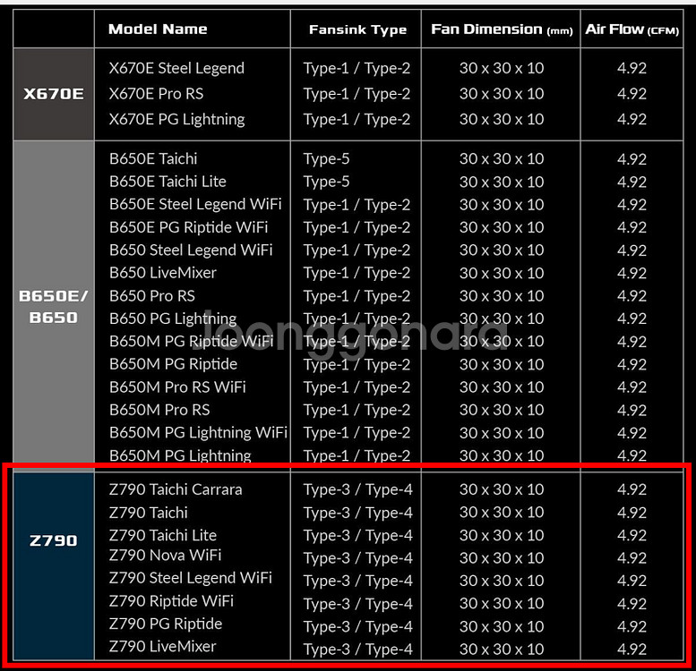애즈락 m.2 ssd 방열판(미사용)--3