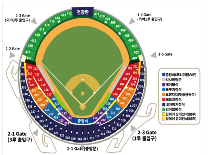 6/8 기아 두산 3루 레드석 통로자리 2연석