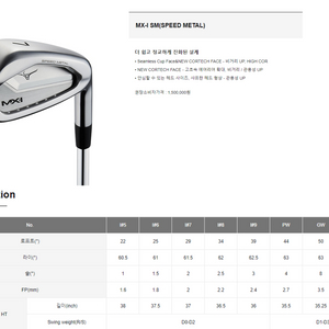 미즈노 MX1 스피드메탈 아이언세트 8개 스틸아이언