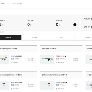 서든sp판매 44300(급처)