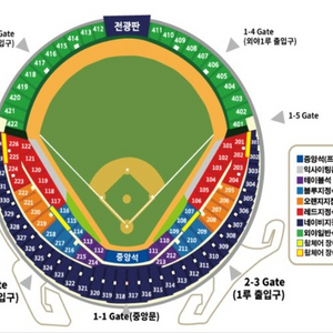 6월9일 일요일 기아 vs 두산 잠실 중앙네이비 좌통