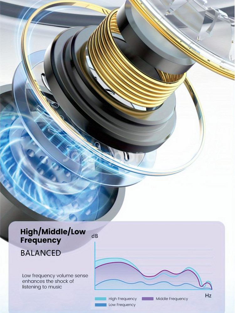 TWS True Wireless 더블 이어폰--6