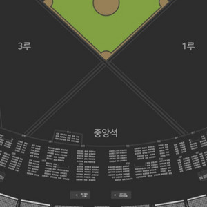 6월9일 롯데자이언츠 ssg 1차전 더블헤더 중앙상단석