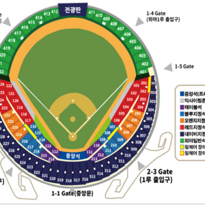 6월9일 17시 기아vs두산 중앙네이비 316블럭