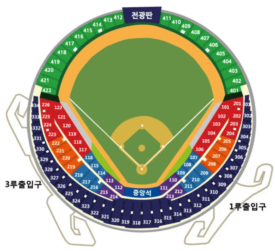 두산vs기아 6/9 1루 101블럭 4연석 통로