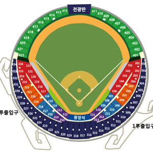 두산vs기아 6/9 1루 101블럭 4연석 통로