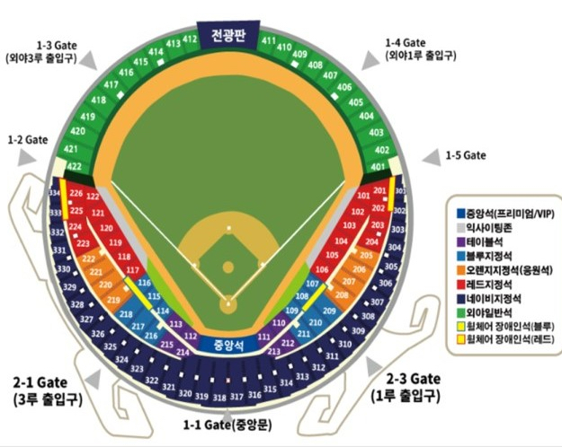 6월 9일 일요일 기아 vs 두산 잠실 중앙네이비 통로