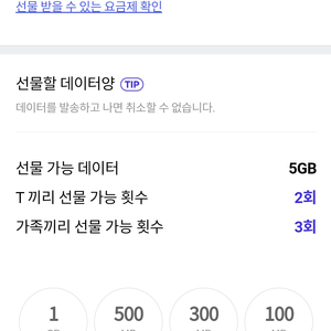 Skt 데이터 팝니다 1500원