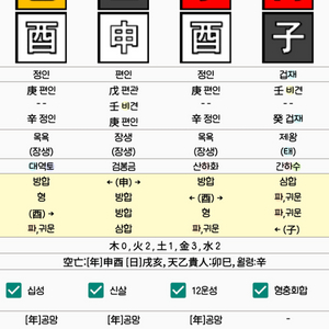 대통인 수강권