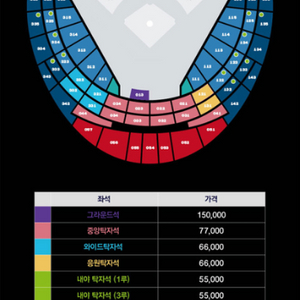 최강야구 사직 직관 양도 구합니다 제발 ㅠㅠ