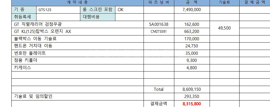 스쿠터 베스파 GTS125 토론토 오렌지 판매--7