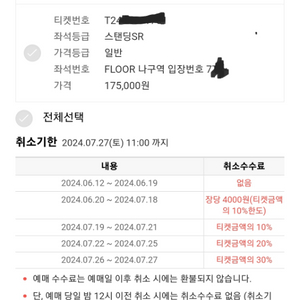 대전 싸이 흠뻑쇼 SR석 나구역 700번대 2연석