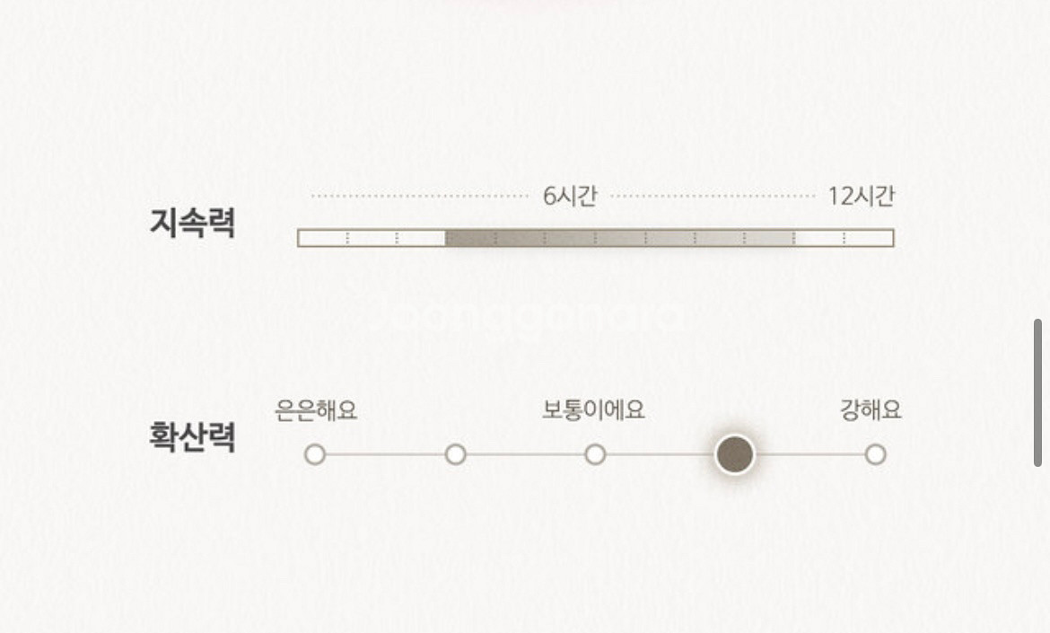 프라다 패러독스 90ml--4