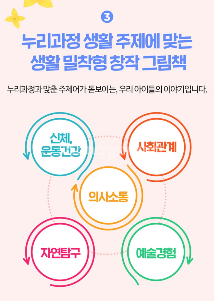 그림책이 참 좋아--4