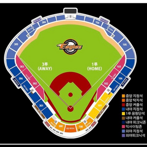 한화 6/20일(청주야구장) 1루 1열 내야석 양도