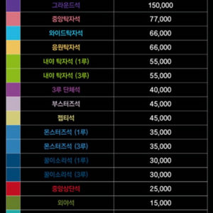 최강야구 정가 양도 구해요