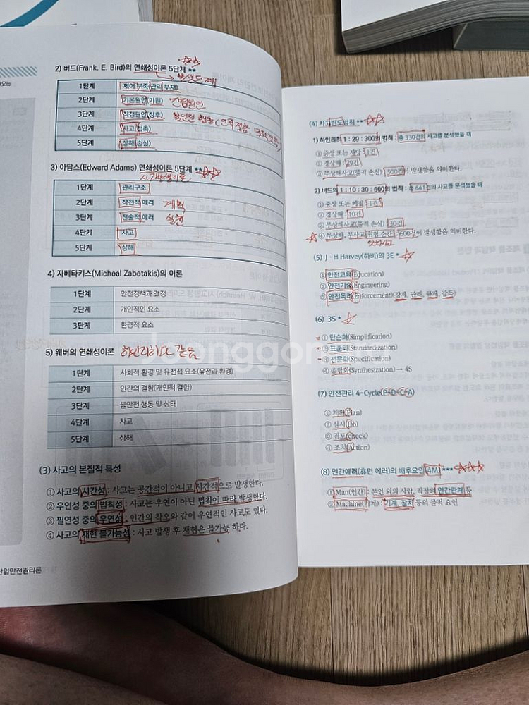 구민사 23년 건설안전기사 필기+실기세트--4