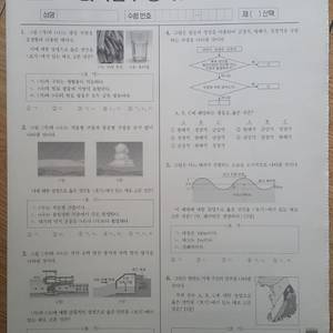 평가원 수능 2025학년도 6월 모의고사 지구과학2