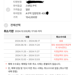 두아리파 내한 콘서트 원가양도 스탠딩 A구역 400N번