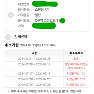 노엘 갤러거 내한 콘서트 스탠딩R석 C구역 1100번대