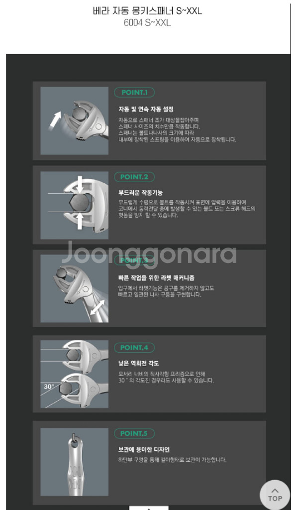 WERA 베라 라칫 자동 몽키 스페너 4종세트--3