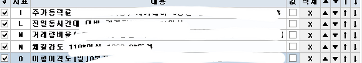 단타 검색기1+스캘핑검색기1 팝니다.하루에 10%보장--1