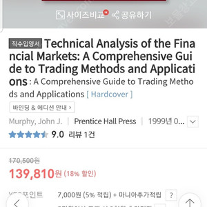 소장용 외국서적Technical Analysis of