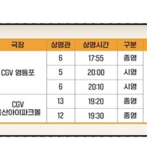 핸섬가이즈 무대인사 A열 2자리