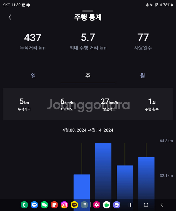 블루샤크 R1--5