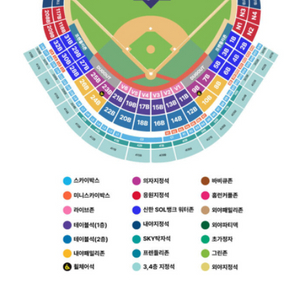 Kbo 올스타 3루홈런커플존 양도