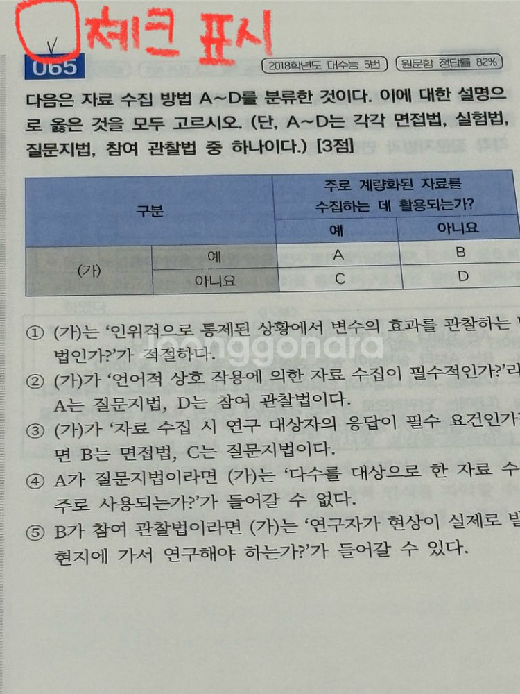 QBL 사회문화 최적 큐블라 2024--1