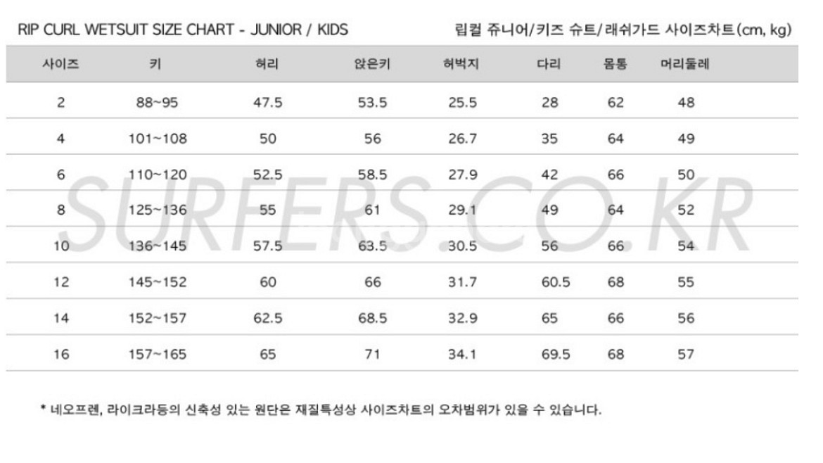 립컬 아동용 웻수트 체스트집 (5/3미리) 판매합니다.--8