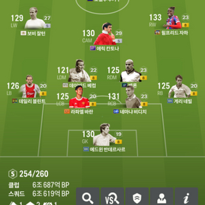 피파온라인4 fc온라인4 6조계정 판매