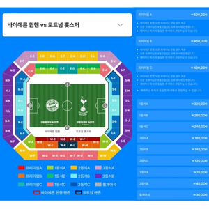 토트넘 VS 뮌헨