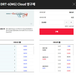 서든어택 drt