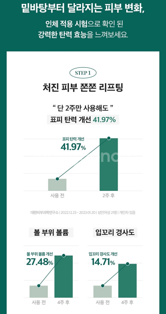 리더스 그린 콜라겐 아이크림 포 페이스 잔주름 넥크림--3