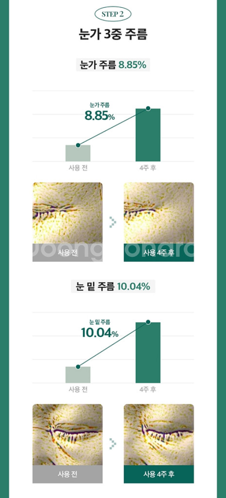 리더스 그린 콜라겐 아이크림 포 페이스 잔주름 넥크림--4
